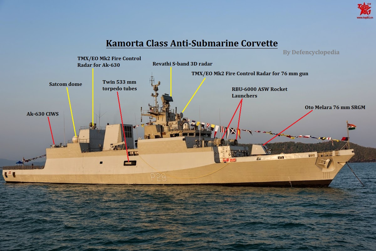 مصر و الجزائر مهتمين بالكورفيت الشبحي الهندي KADAMATT المضاد للغواصات Kamorta-3